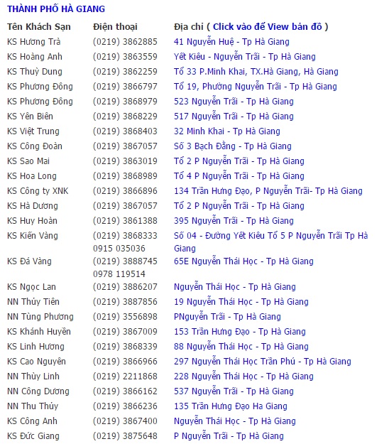 Danh sách khách sạn, nhà nghỉ ở Hà Giang